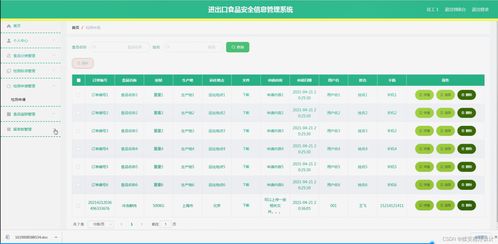 java进出口食品安全信息管理系统 开题 源码